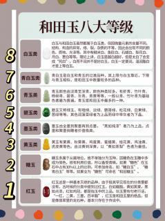 和田玉也有排行榜?第一名竟绝世罕见!