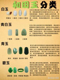 了解和田玉的颜色也至关重要颜色丰富多彩有白,青,黄,墨色等